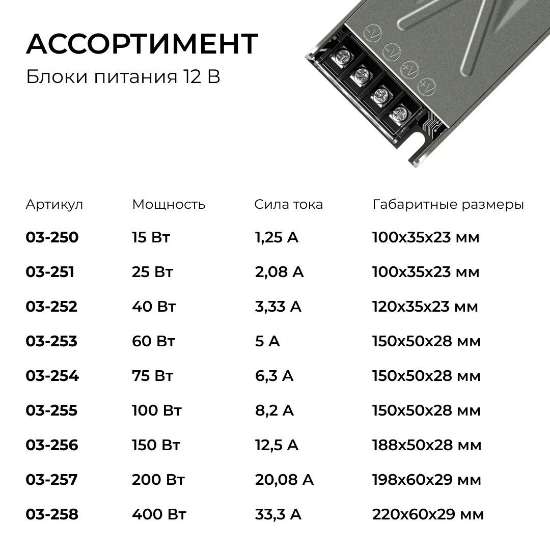 Блок питания Apeyron 12В 75Вт 186-264В 63А IP20 03-254