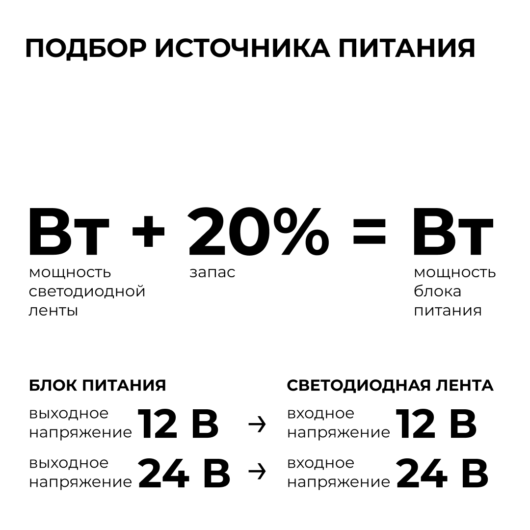 Блок питания Apeyron 12В, 36Вт, 200-264В, 3А, IP20 03-176