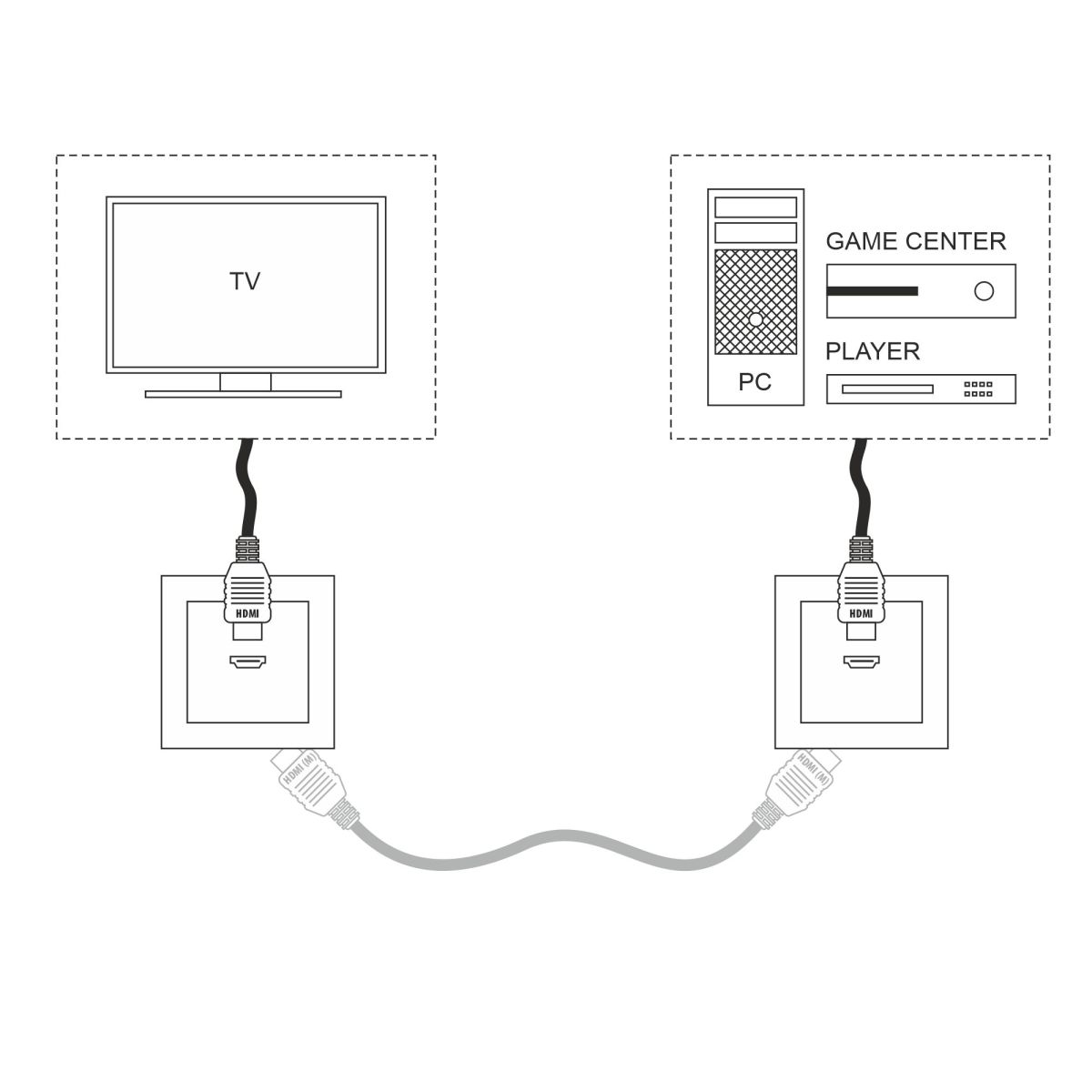Розетка HDMI черный матовый Werkel W1186008 4690389164897 a051242