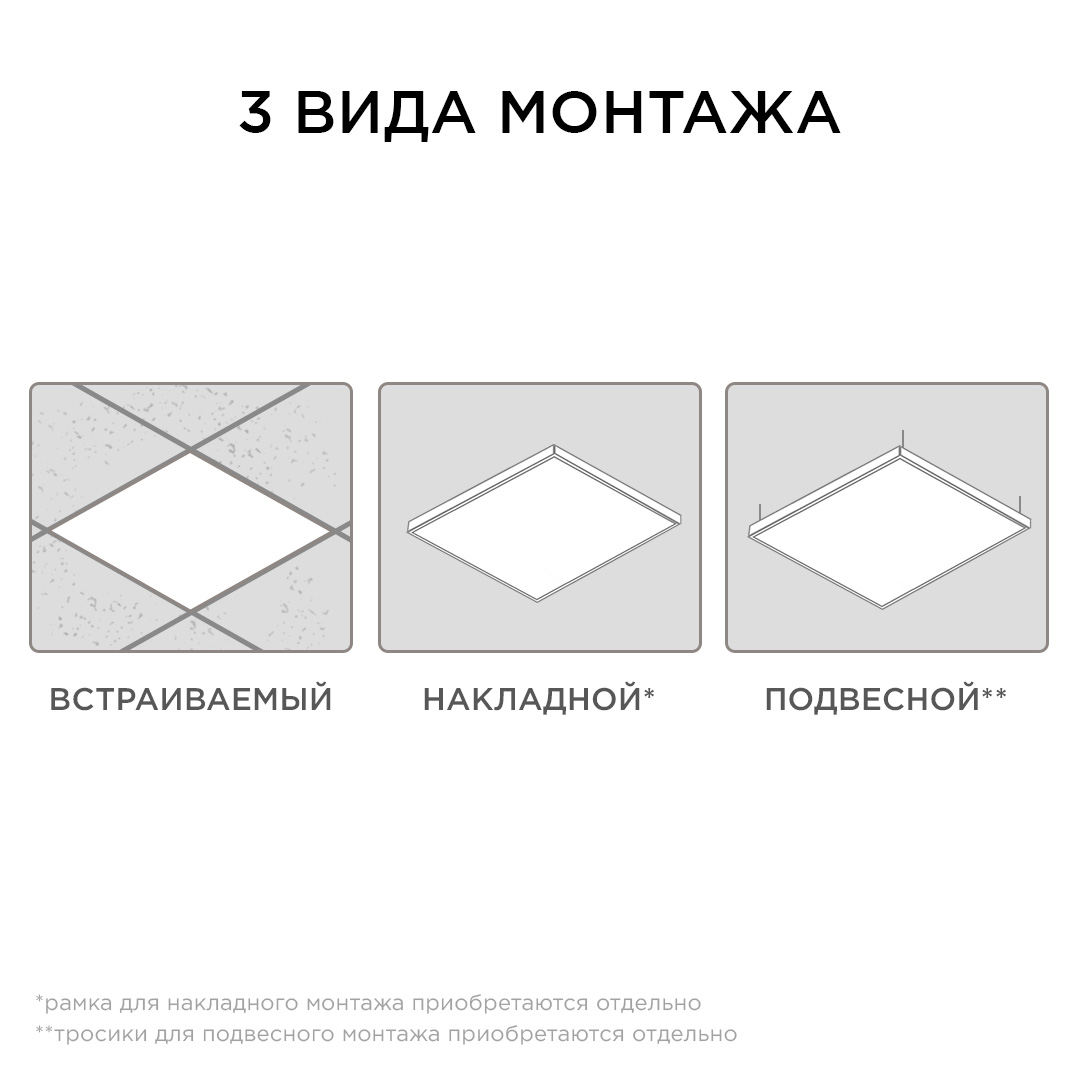 Светодиодная панель Apeyron 42-006