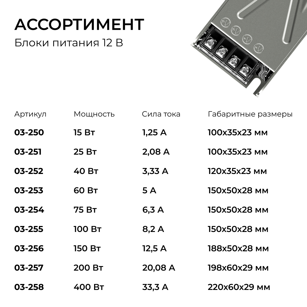 Блок питания Apeyron 24В 150Вт 186-264В 63А IP20 03-261