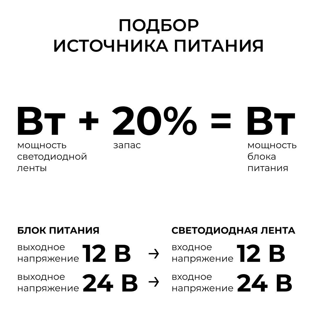 Блок питания Apeyron 12В 25Вт 186-264В 208А IP20 03-251