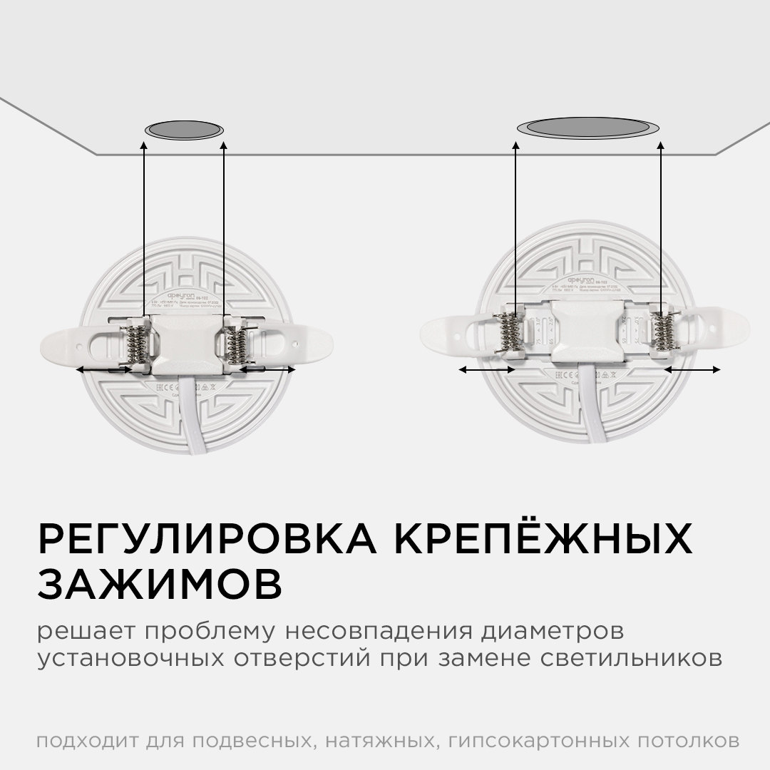 Встраиваемая светодиодная панель безрамочная Apeyron FLP 06-102