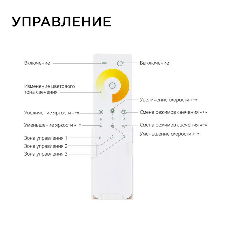 Контроллер с сенсорным пультом Apeyron 04-50