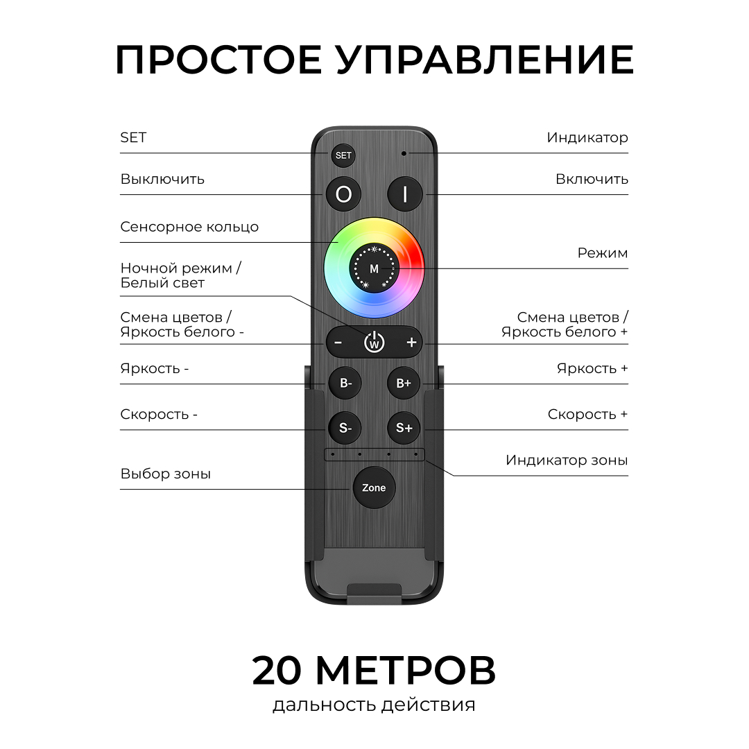 Пульт Apeyron IP20 24GHz CCT+mono+RGB+RGBW 04-93