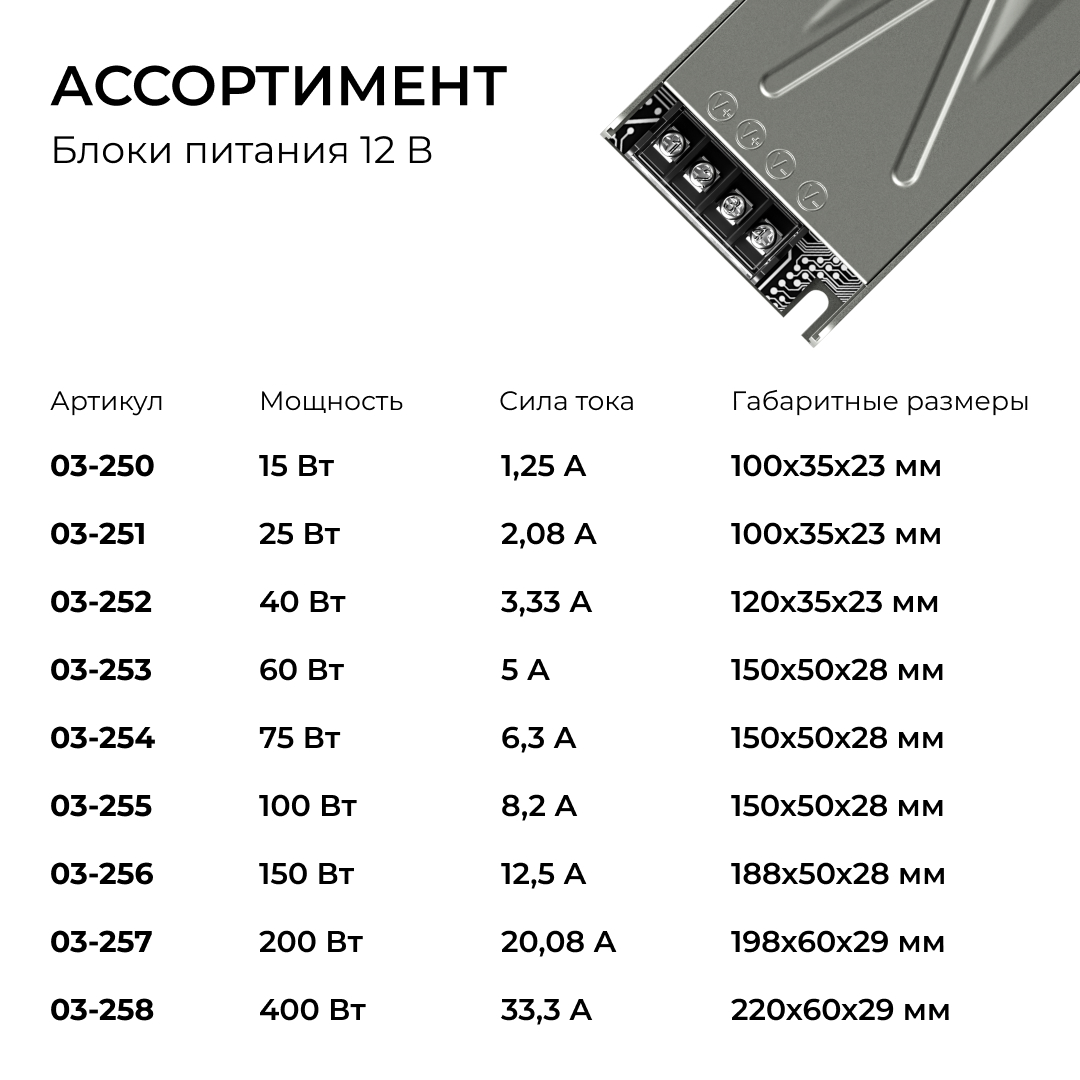 Блок питания Apeyron 12В 400Вт 186-264В 333А IP20 03-258