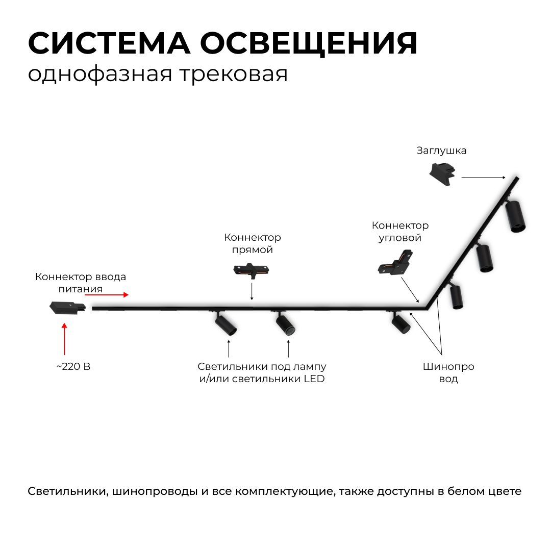 Коннектор прямой Apeyron 09-121