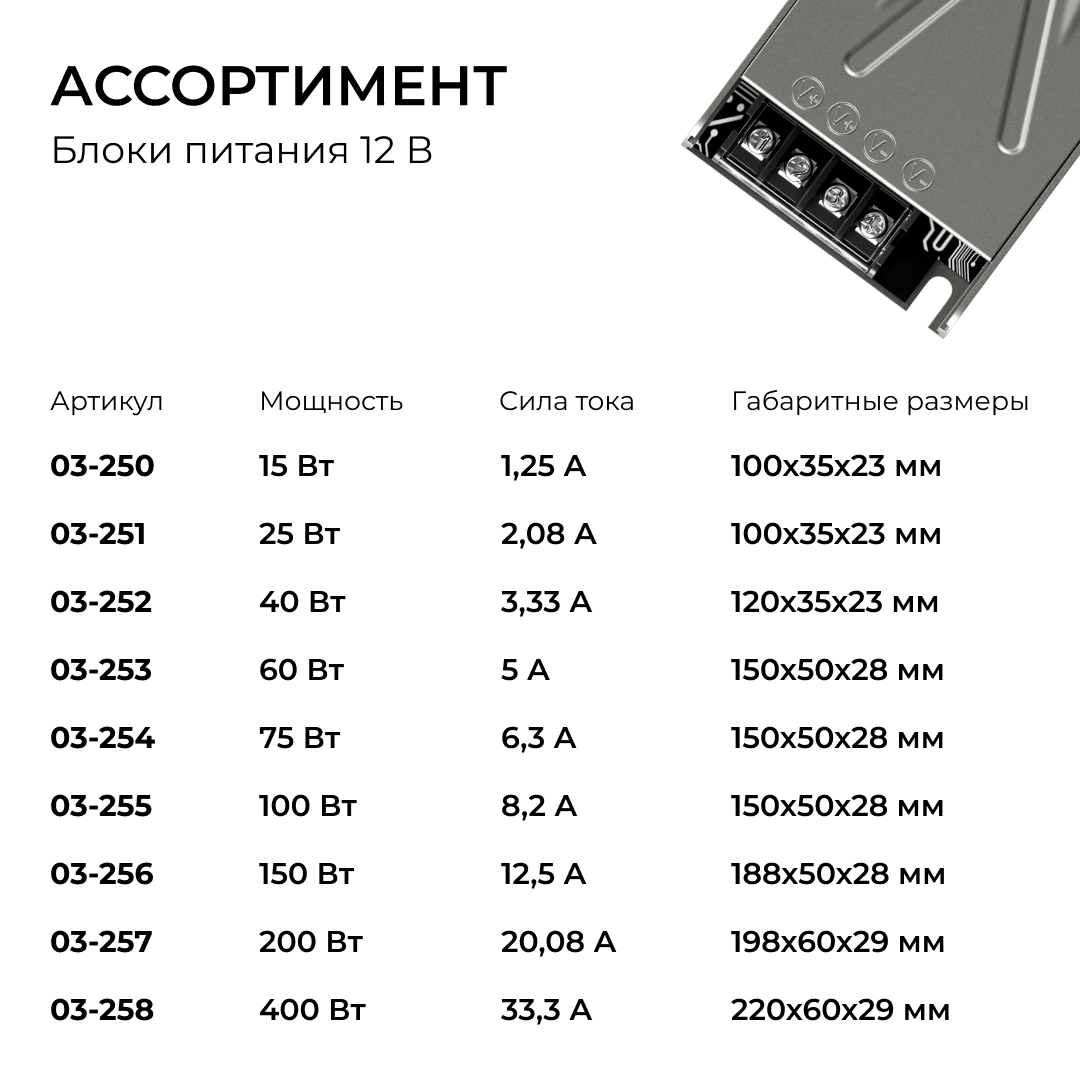 Блок питания Apeyron 24В 300Вт 186-264В 125А IP20 03-264