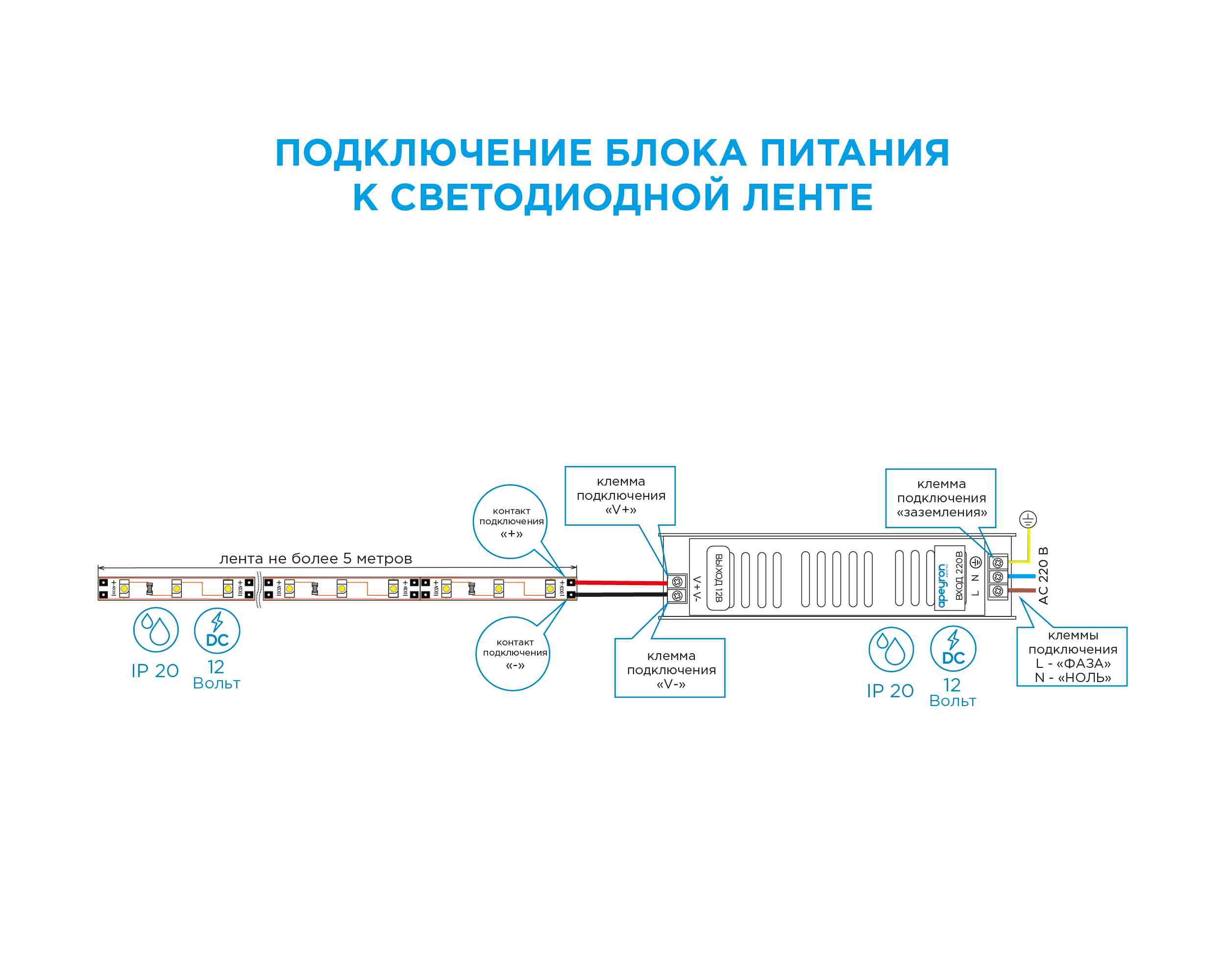 Блок питания (слим) Apeyron 25Вт DC12В 2А IP20 03-26
