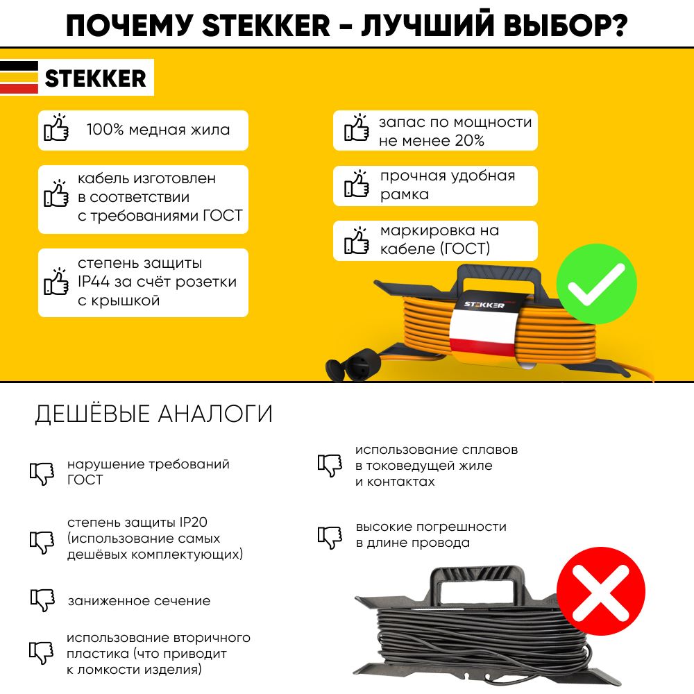 Удлинитель-шнур на рамке 1-местный Feron HM05-01-50 39634