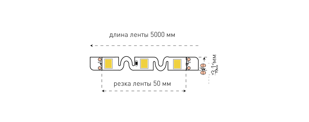 Светодиодная лента SWG SWGFLEX860-9-CW-M 009716