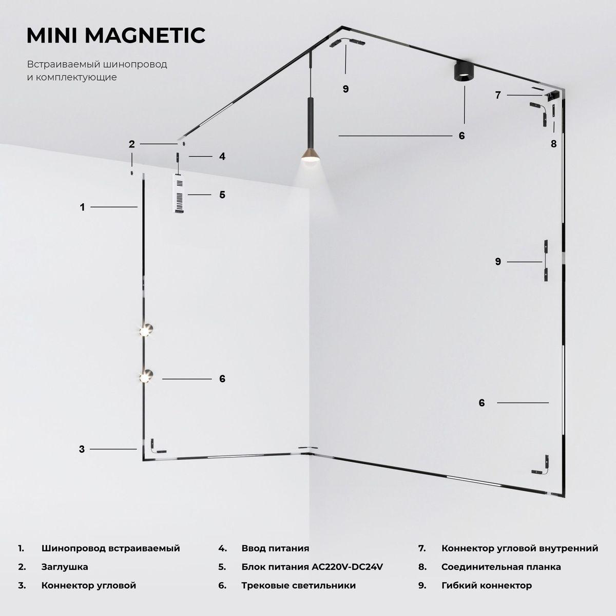 Коннектор L-образный внутренний Elektrostandard Mini Magnetic 85178/00 a065638