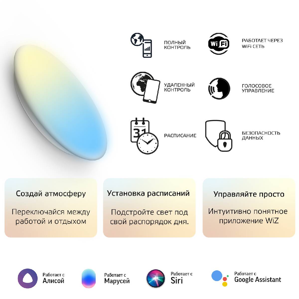 Накладной светодиодный светильник Gauss Smart Home 2060112