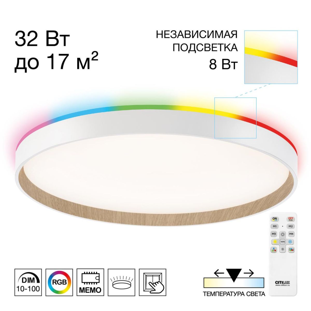 Потолочный светильник Citilux Etalon CL750400R