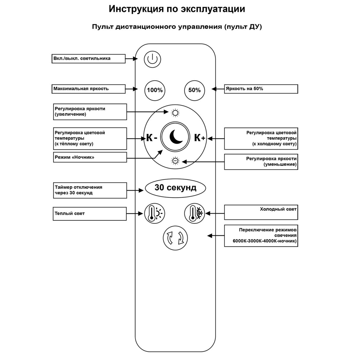 Потолочный светильник Reluce 60455-0.3-4+1S WT