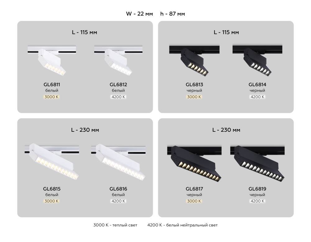 Трековый однофазный светильник Ambrella Light Track System GL6811