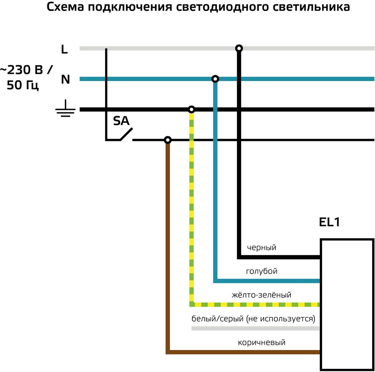 Светодиодная панель Gauss Mir G1-A0-00070-01GA3-4003540