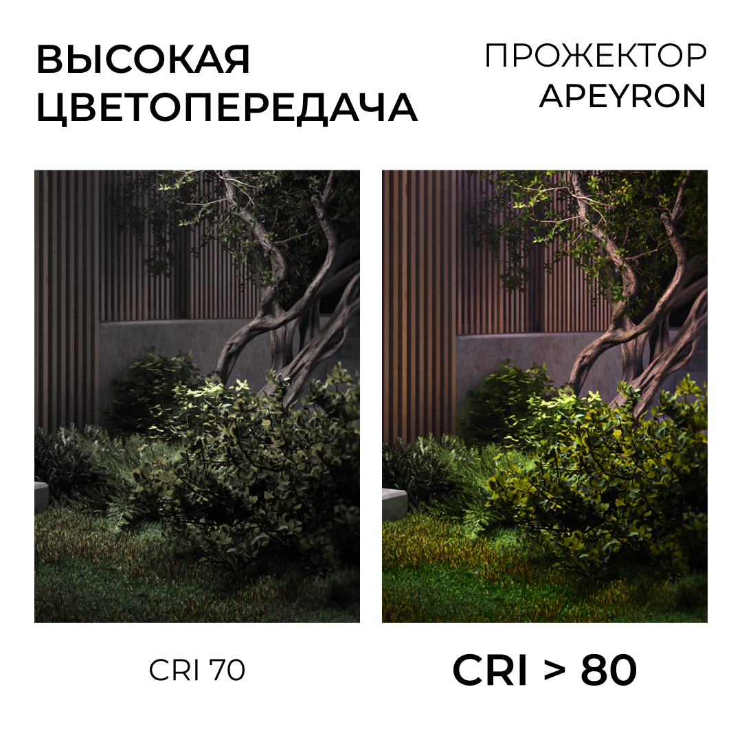 Прожектор CCT с датчиком движения Apeyron 05-55