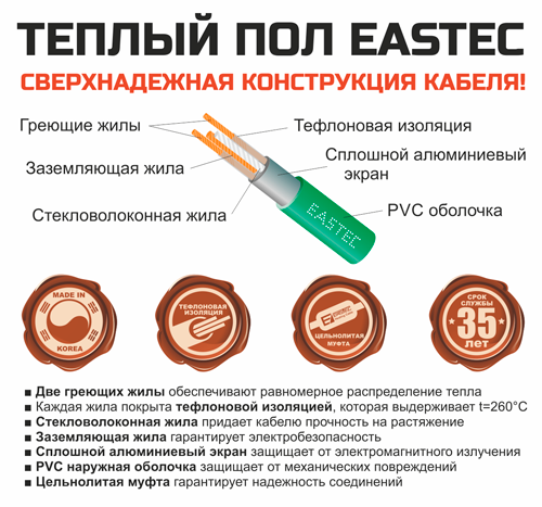 Нагревательный мат Eastec ECM - 12 м2 под плитку