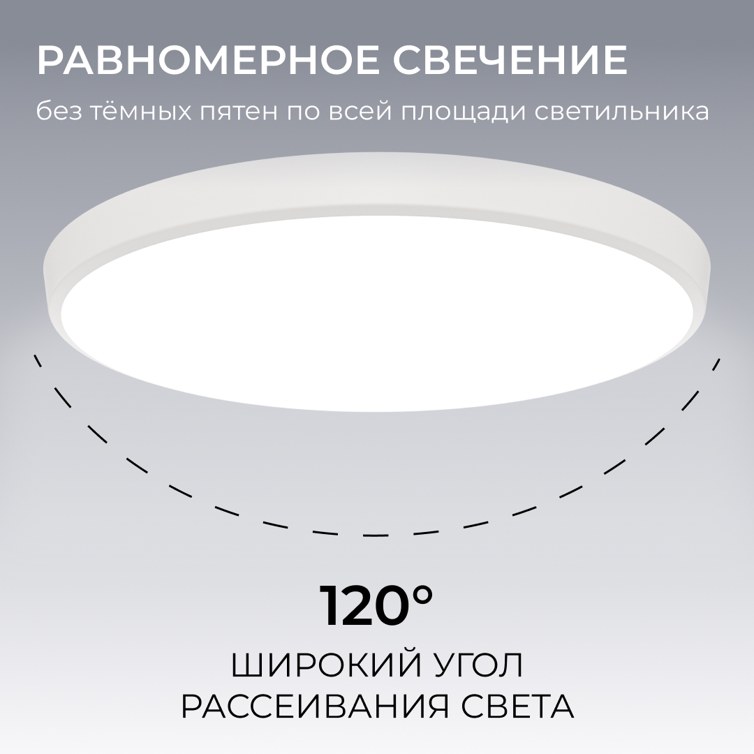 Накладной светильник OGM Plain O18-155