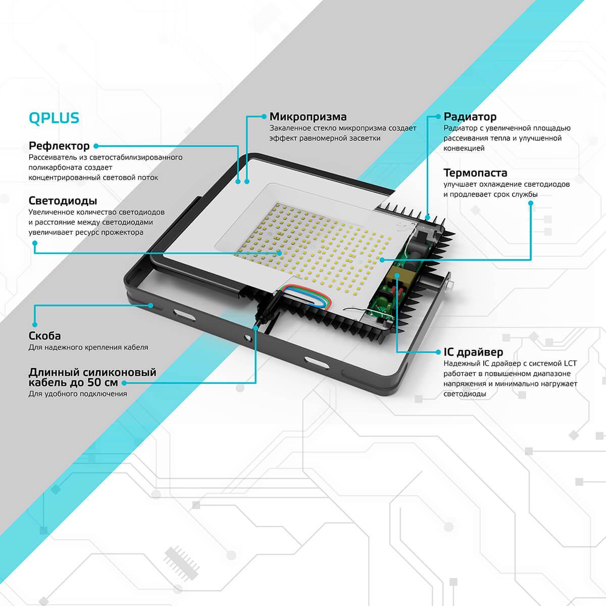 Прожектор светодиодный Gauss Qplus 50W 6500К 690511350