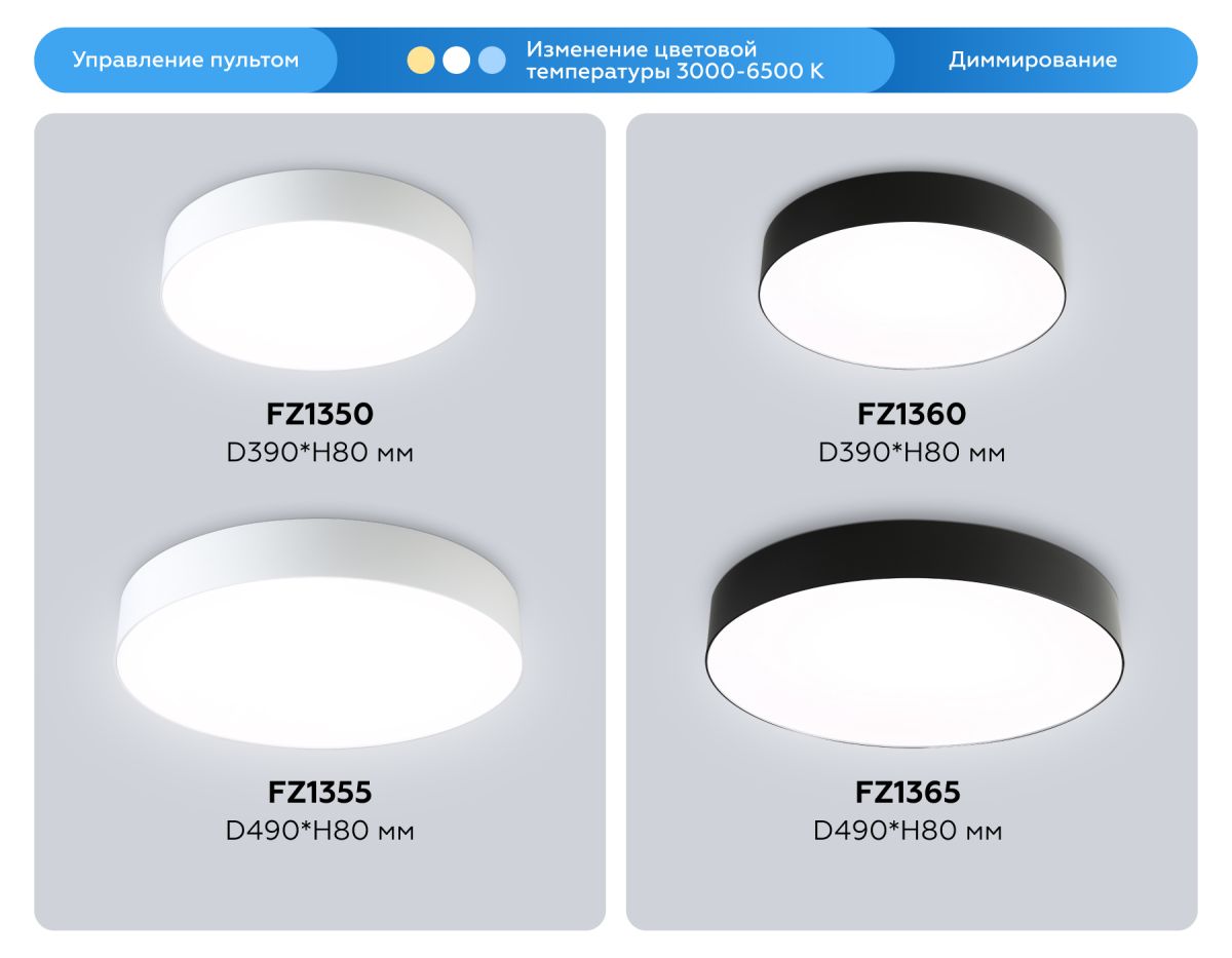 Потолочный светильник Ambrella Light Orbital Air FZ1350