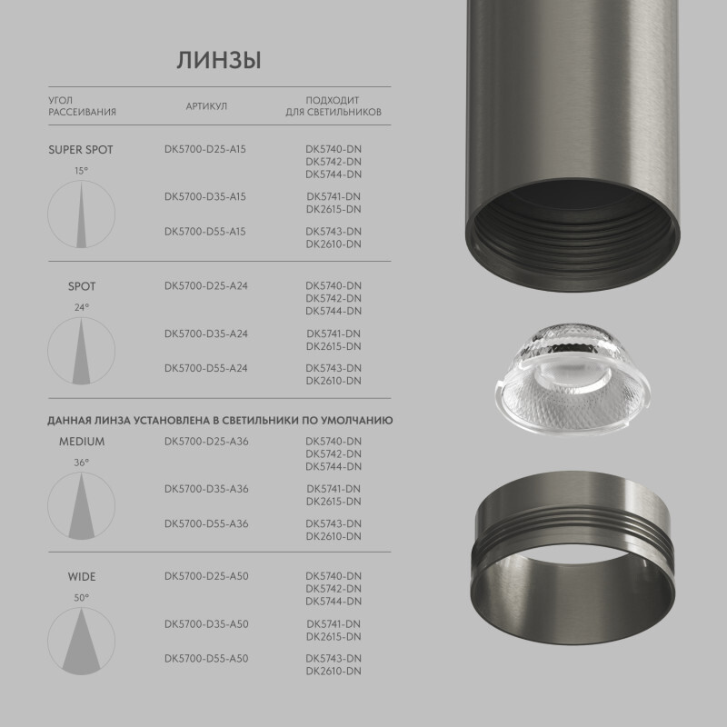 Линза Denkirs Shine Optics DK5700-D25-A36