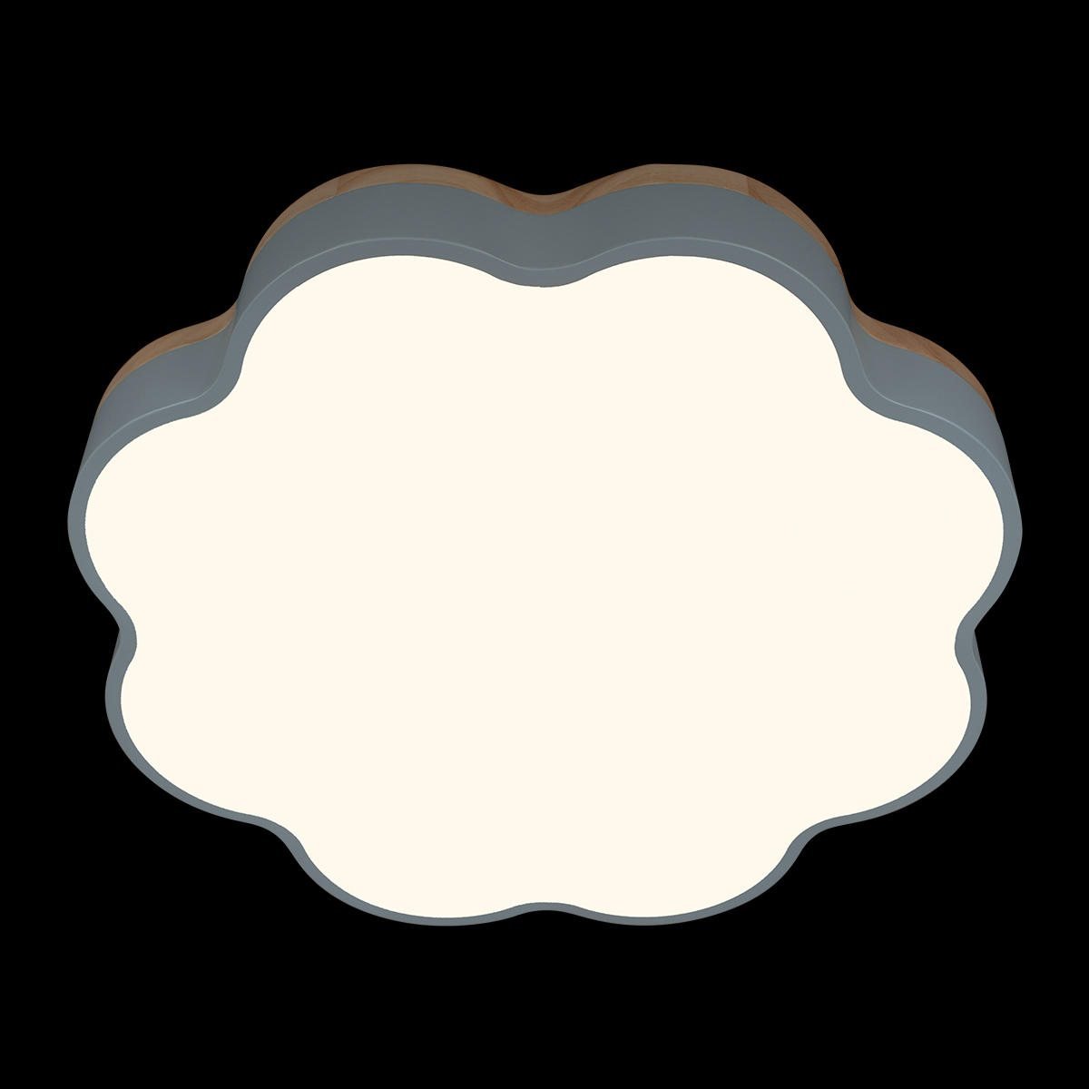 Потолочный светильник Loft IT Axel 10225/36 Blue