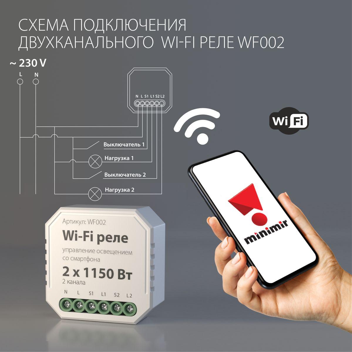 Реле Wi-Fi Elektrostandard WF002 4690389018657