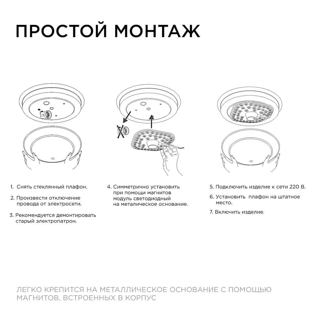 Светодиодный модуль Apeyron 02-54