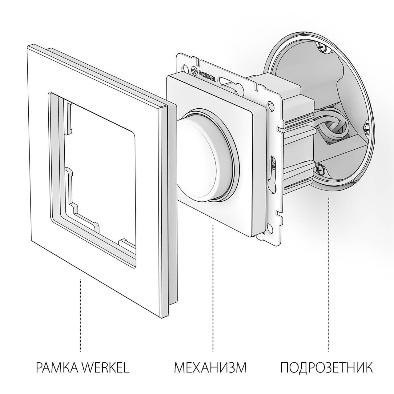 Диммер Werkel графит рифленый W1142004 4690389158513