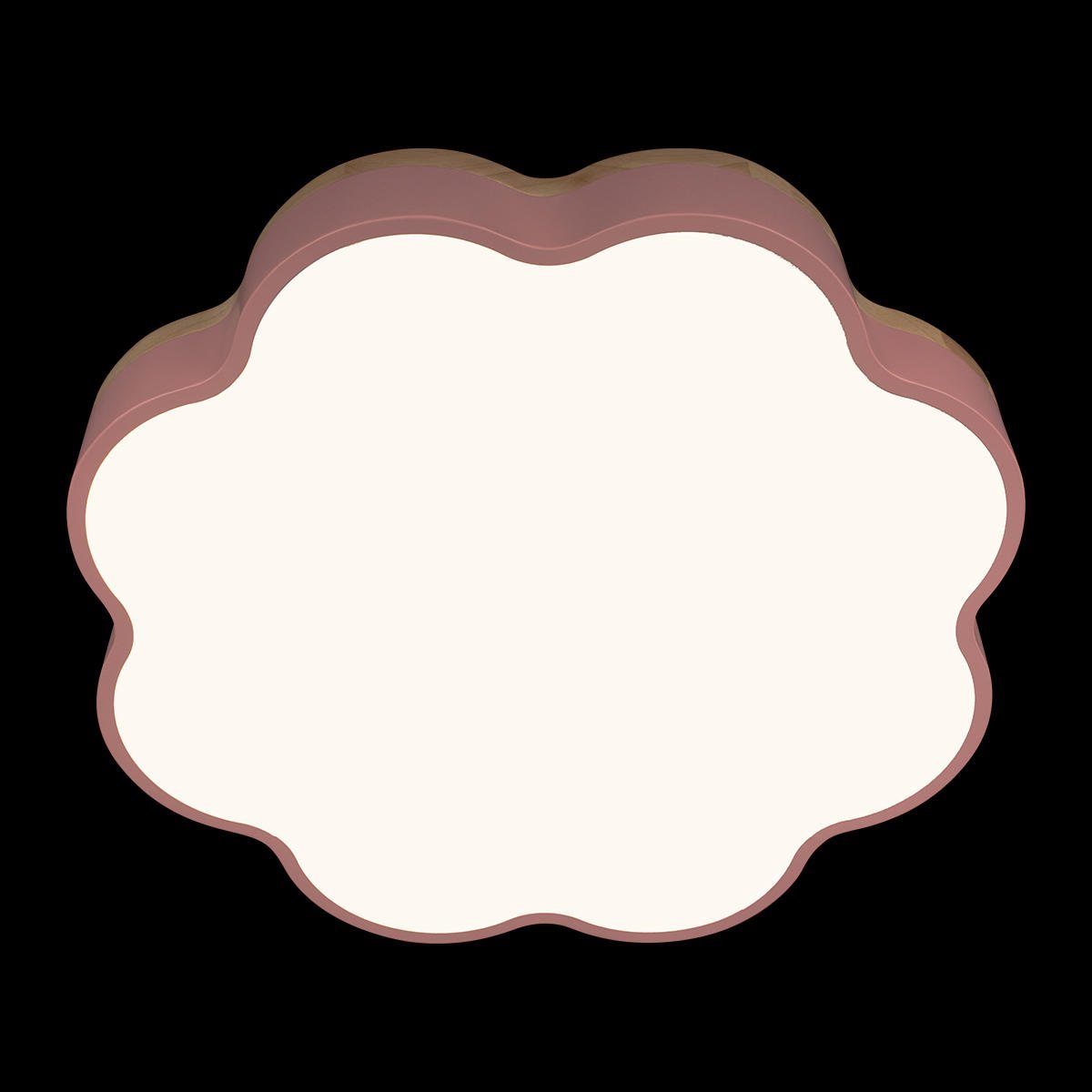 Потолочный светильник Loft IT Axel 10225/36 Pink