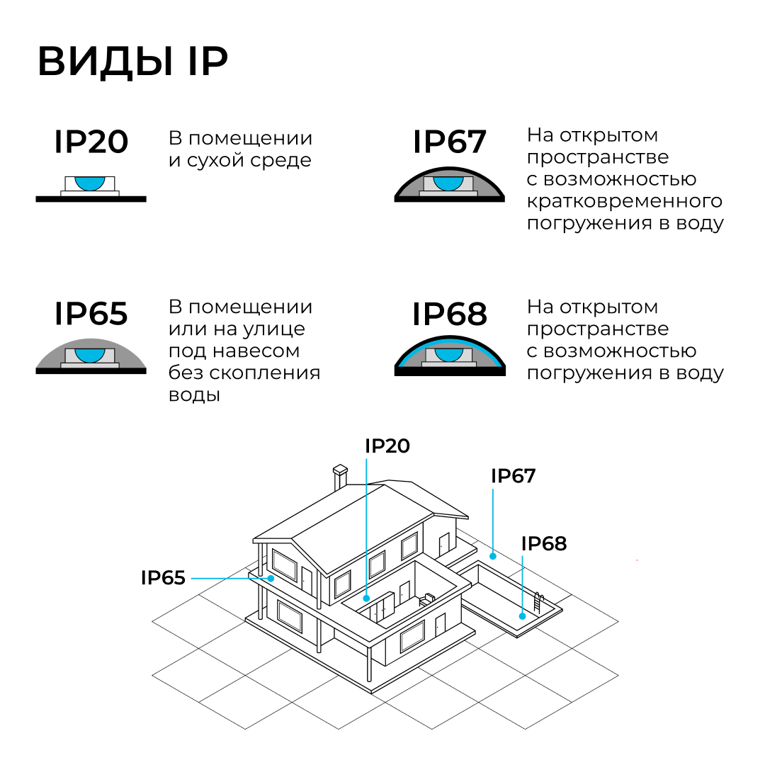 Прожектор трансформер Apeyron 05-63