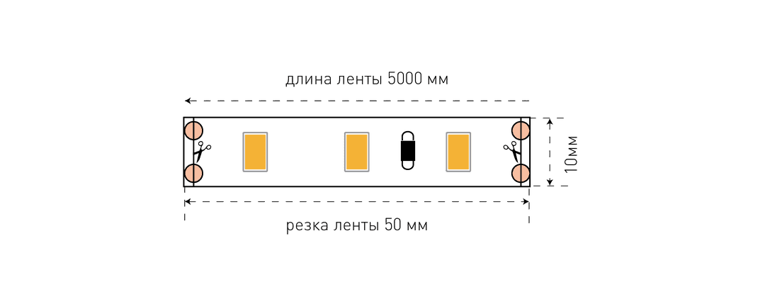 Светодиодная лента SWG SWG660-12-12-NW-M 009275