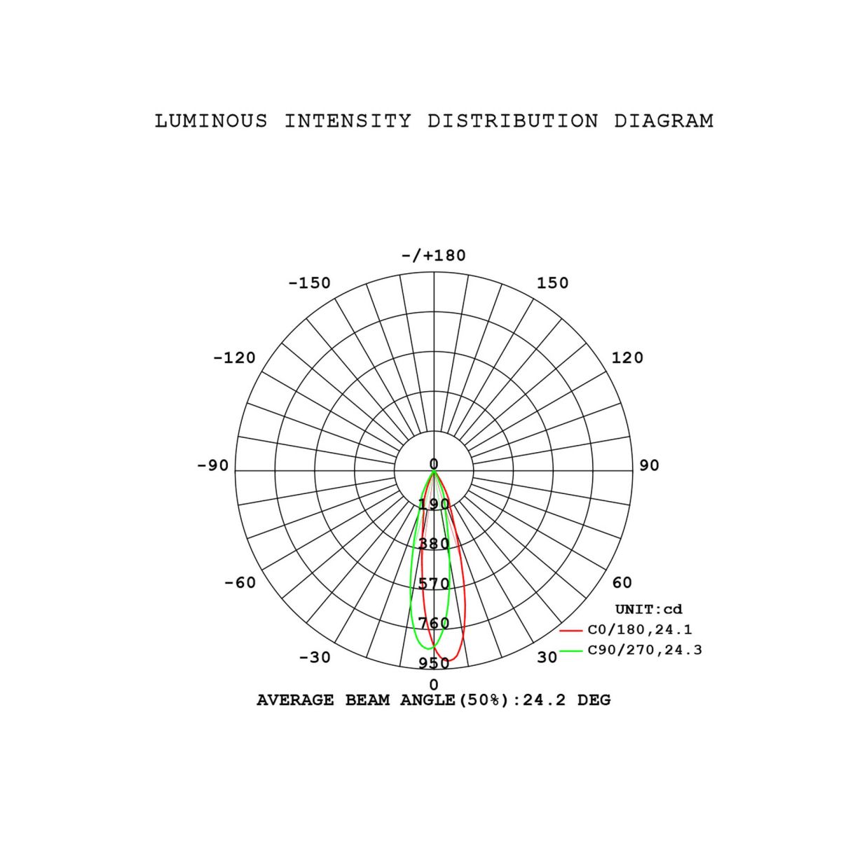 Подвесной модульный светильник без основания Mantra Boomerang 9245