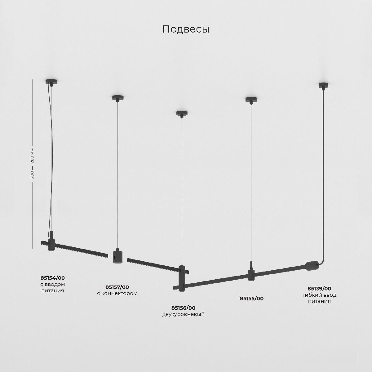 Трековый магнитный светильник Elektrostandard Esthetic Magnetic 4690389201950 85115/01 a065416
