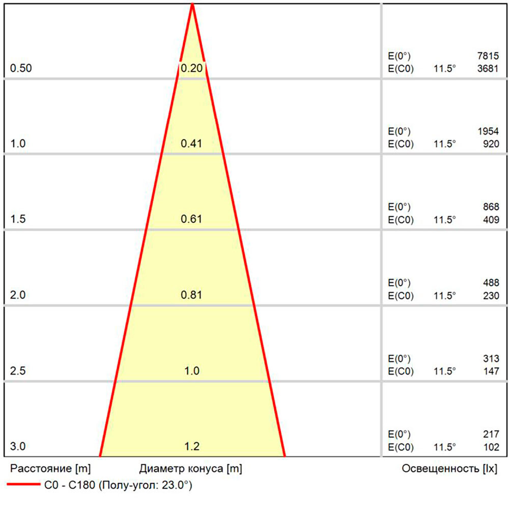Уличный настенный светильник Arte Lamp Torcular A1307AL-1BK
