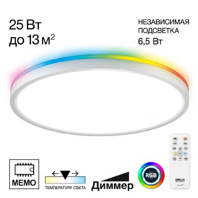Потолочный светильник Citilux Norma CL749320