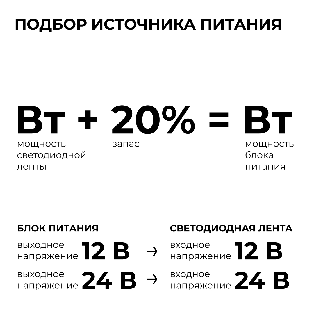 Блок питания OGM 12В, 300Вт, 186-264В, 25А, IP67 PS3-86
