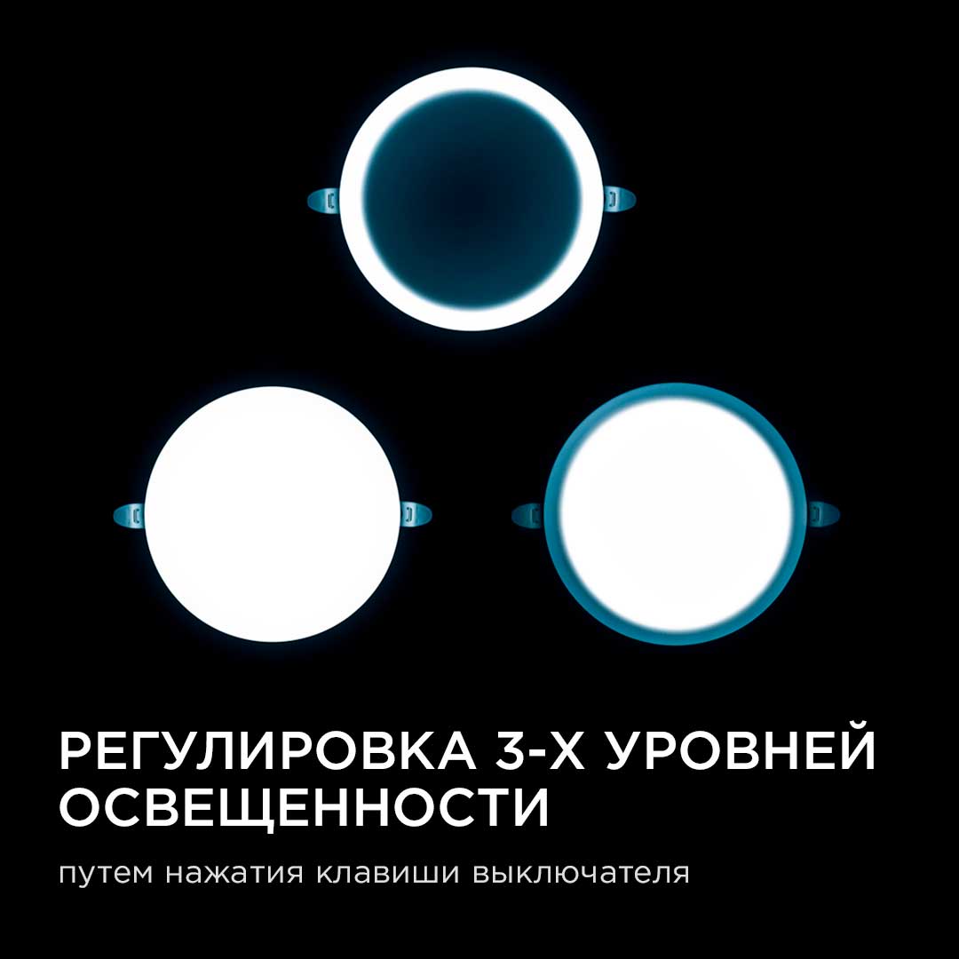 Встраиваемая светодиодная панель безрамочная Apeyron FLP 06-109