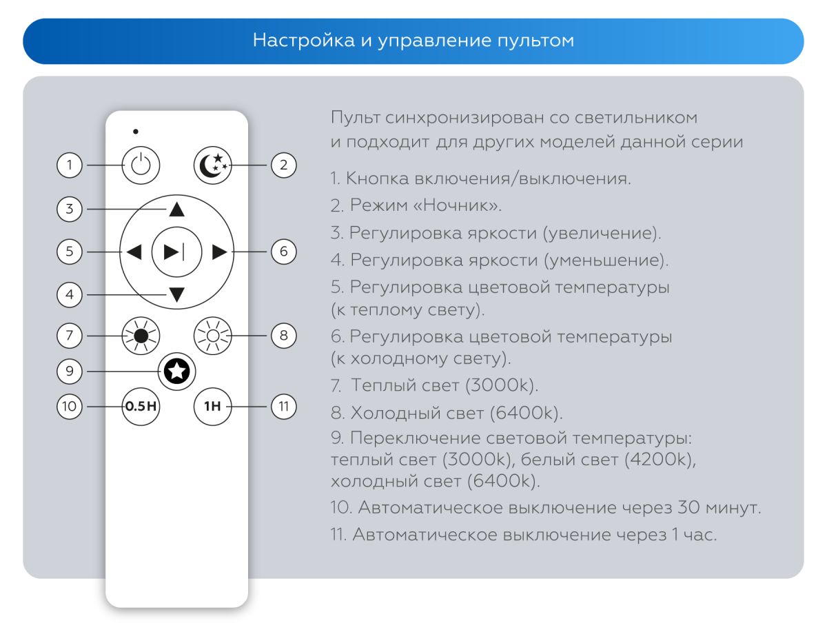 Потолочный светильник Ambrella Light Orbital Air FZ1365