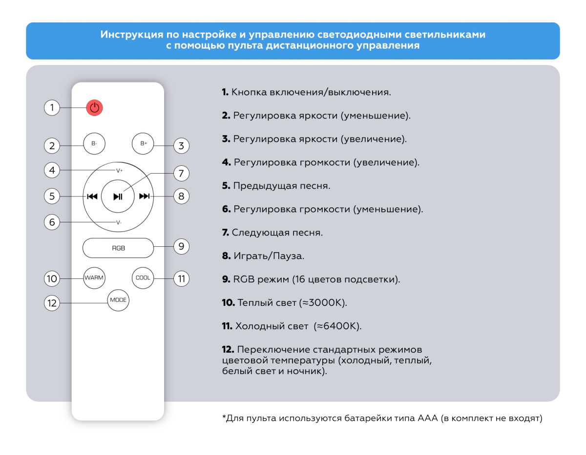 Светодиодный светильник RGB Ambrella Light Orbital Dance FZ1615