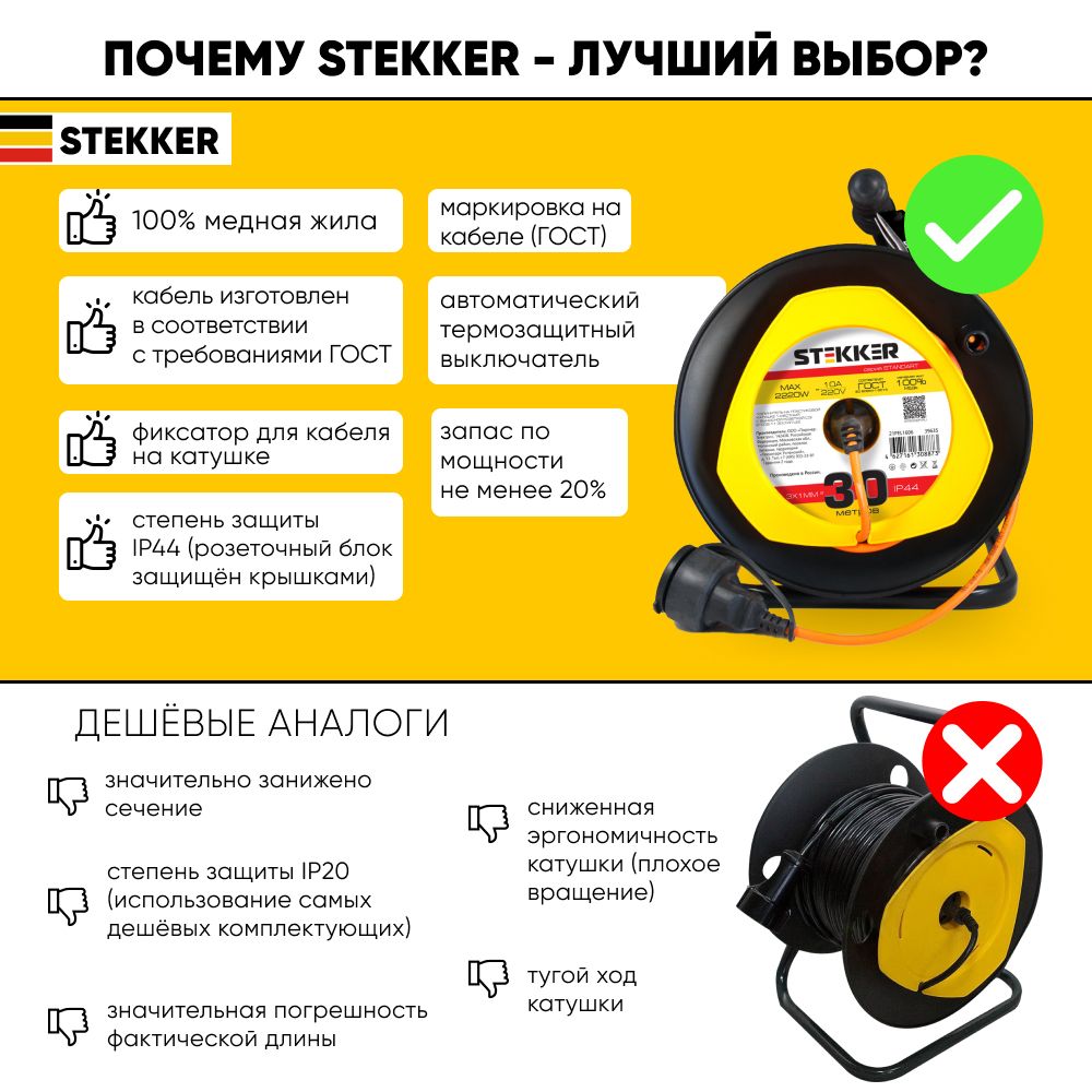 Удлинитель на пластиковой катушке Feron STD02-11-30 39635