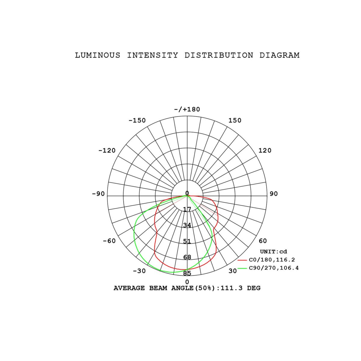 Подвесная люстра Mantra Arrecife 9364+9229 (5L)