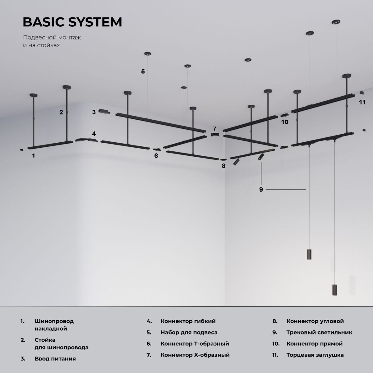 Трековый однофазный светильник Elektrostandard Basic System 85900/01 4690389220470 a072218
