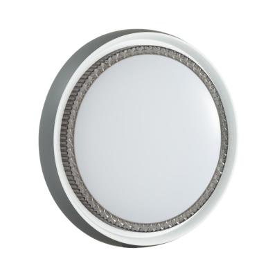 Потолочный светильник CCT Sonex Pale Rahig 7644/ELN