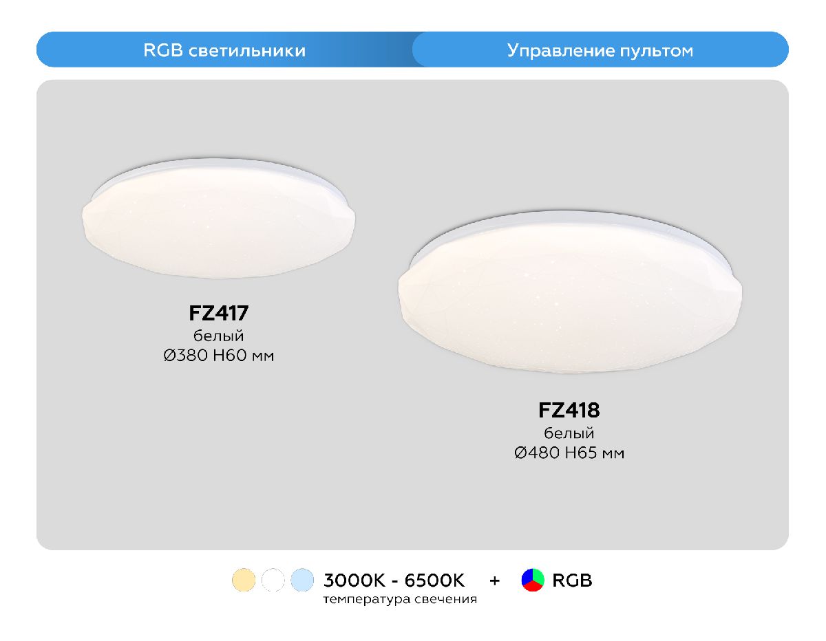 Потолочный светильник Ambrella Light Orbital Dance FZ417