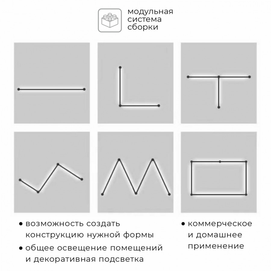 Настенно-потолочный светильник IMEX Thin & Smart IL.0060.5000-500-WH