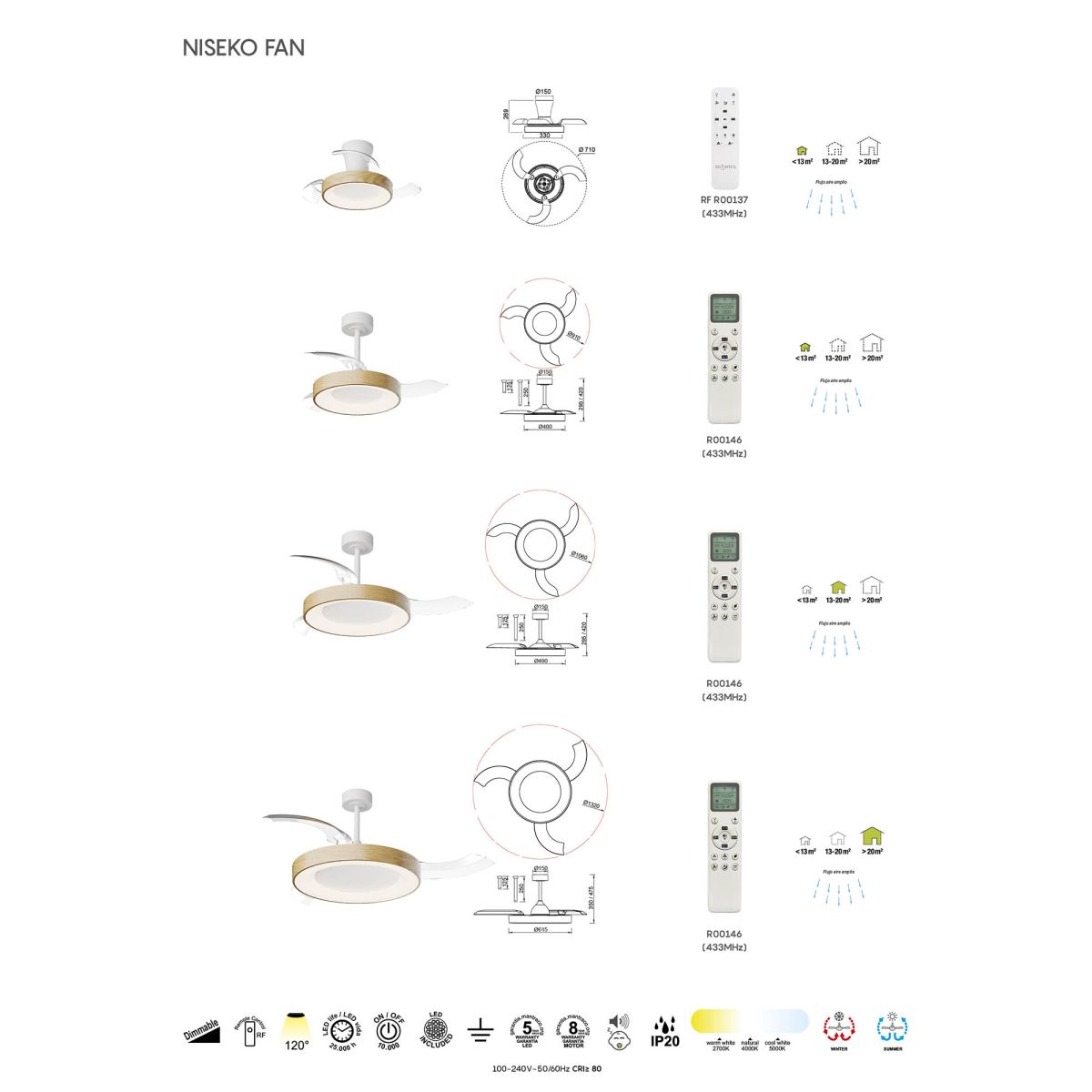 Люстра-вентилятор Mantra Niseko Fan 9063