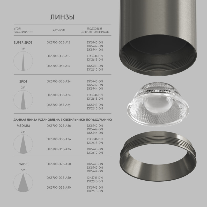 Линза Denkirs Shine Optics DK5700-D55-A24